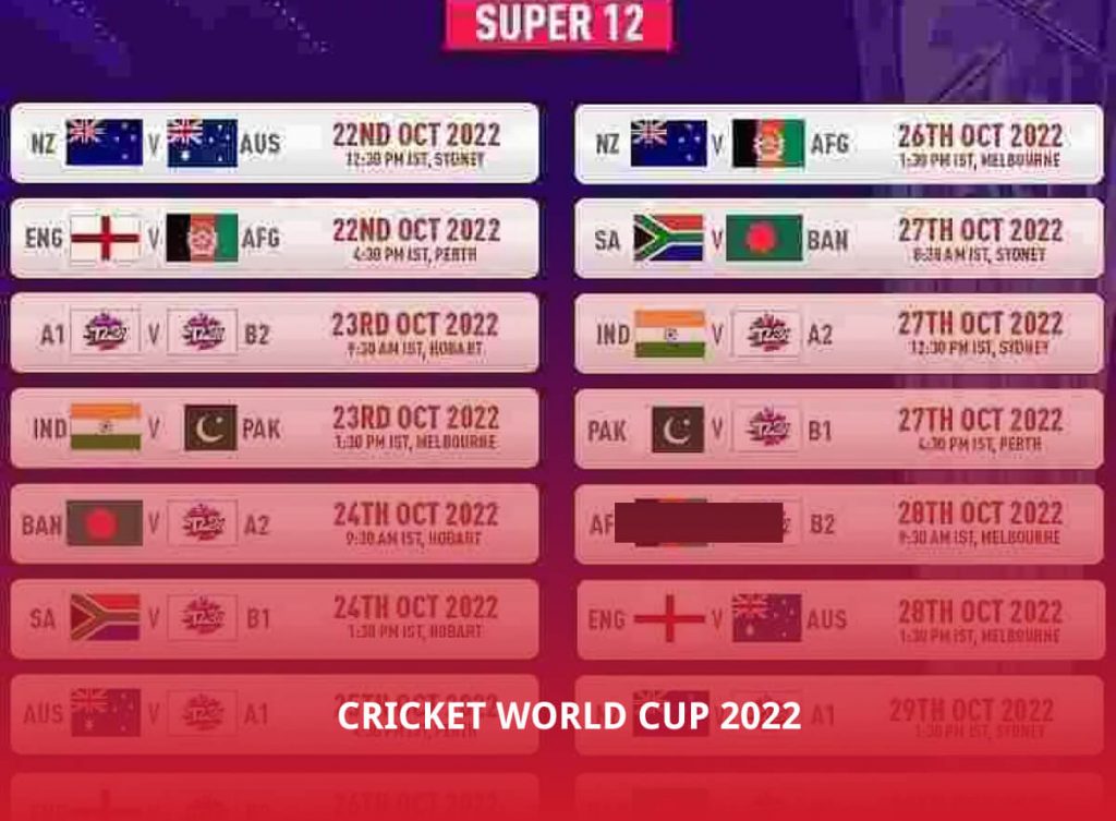 Cricket World Cup 2022 